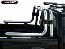 DOUBLE ROLLBAR